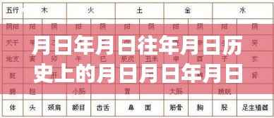 腾讯视频VIP同步画面背后的故事,月相轮回映历史,学习变迁铸自信