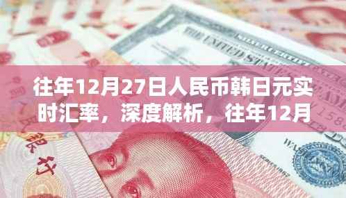 深度解析,历年12月27日人民币韩日元汇率波动及其影响——专家观点