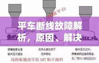 平车断线故障解析,原因、解决方案及预防措施全攻略!
