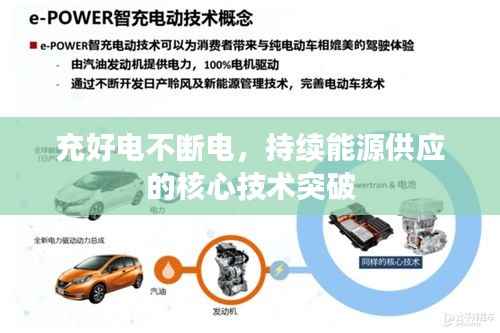 充好电不断电,持续能源供应的核心技术突破