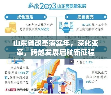 山东省改革落实年,深化变革,跨越发展启航新征程