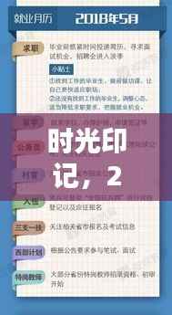 时光印记,2019年专题月历,记录一年的精彩瞬间与重大时刻