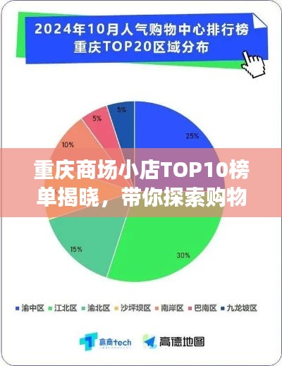 重庆商场小店TOP10榜单揭晓,带你探索购物胜地!