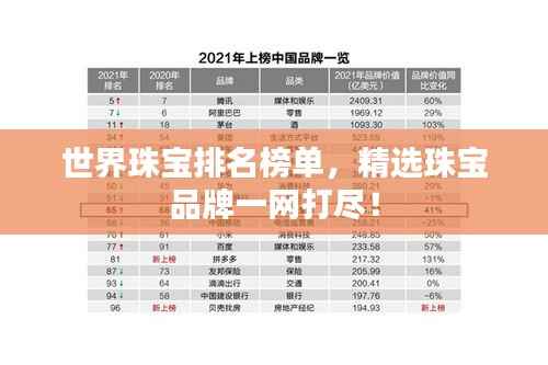 世界珠宝排名榜单,精选珠宝品牌一网打尽!