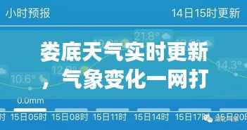 娄底天气实时更新,气象变化一网打尽专题