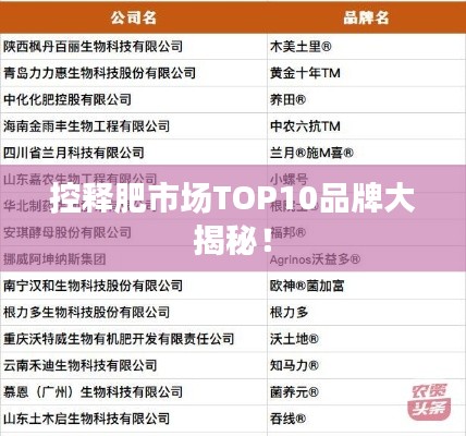 控释肥市场TOP10品牌大揭秘!