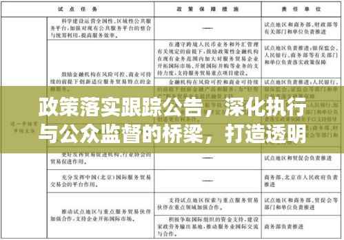 政策落实跟踪公告,深化执行与公众监督的桥梁,打造透明政务新篇章