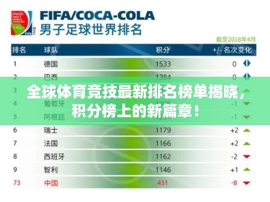 全球体育竞技最新排名榜单揭晓,积分榜上的新篇章!