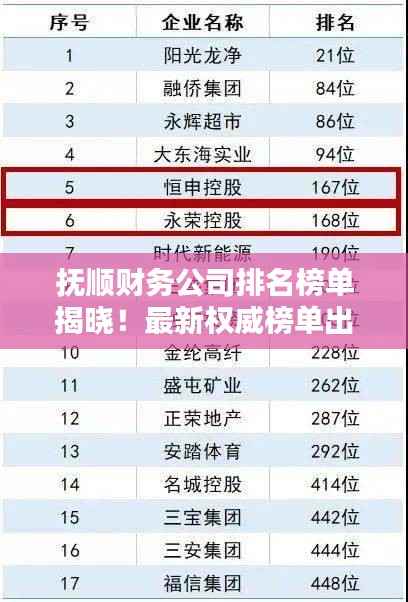 抚顺财务公司排名榜单揭晓!最新权威榜单出炉!