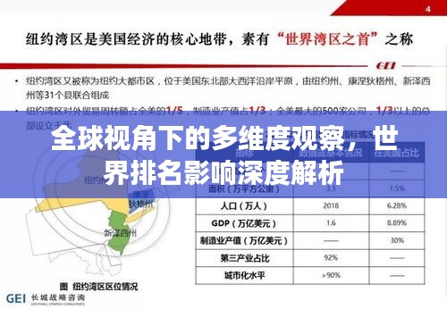 全球视角下的多维度观察,世界排名影响深度解析