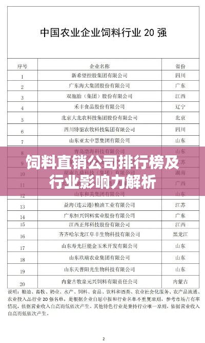 饲料直销公司排行榜及行业影响力解析